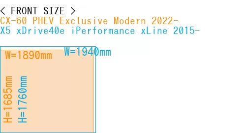 #CX-60 PHEV Exclusive Modern 2022- + X5 xDrive40e iPerformance xLine 2015-